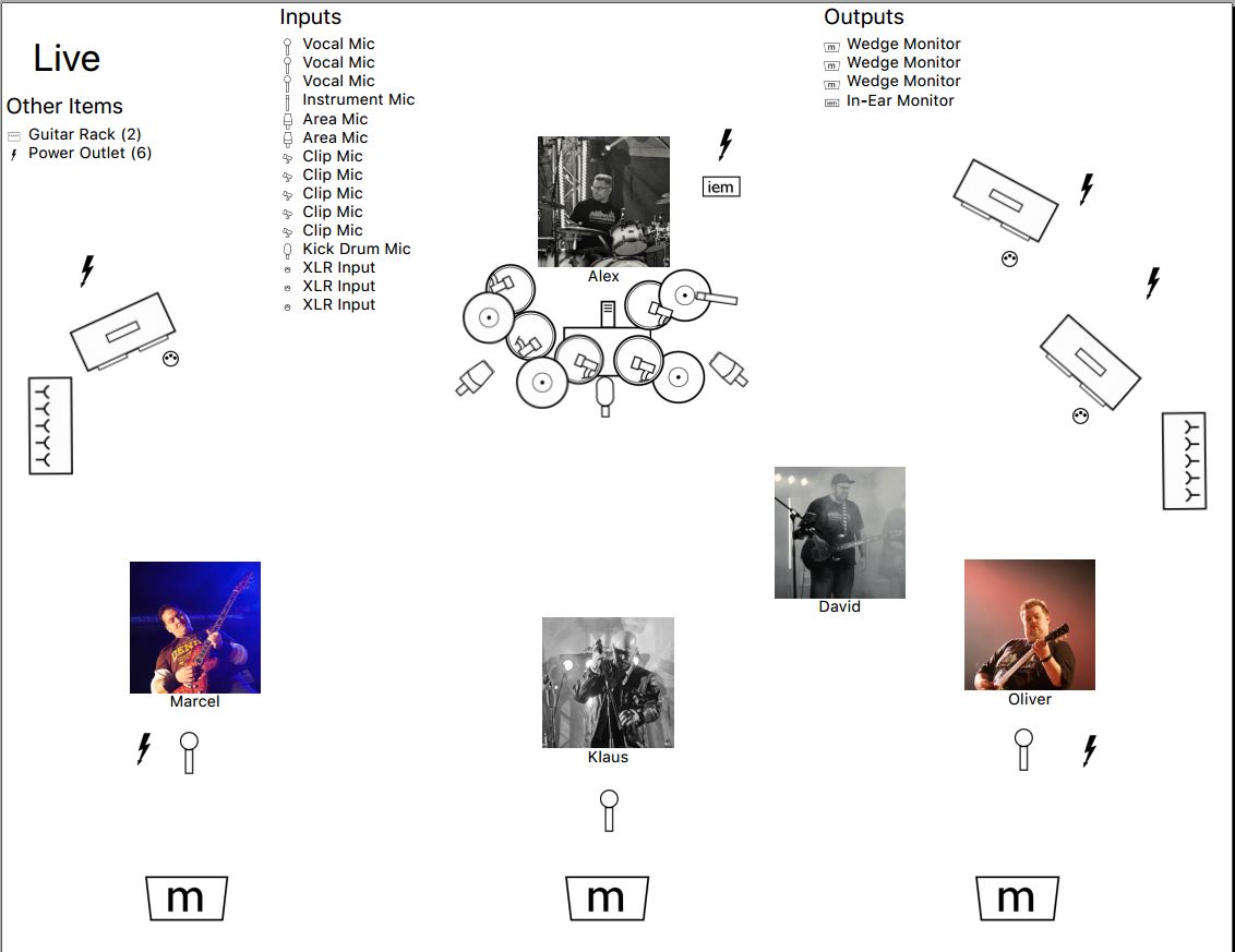  STAGEPLAN